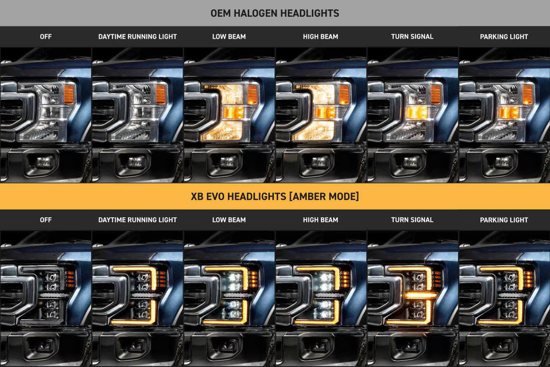 2020-2022 Ford Super Duty XB EVO LED DRL Projector Headlights - AutoLEDTech.com