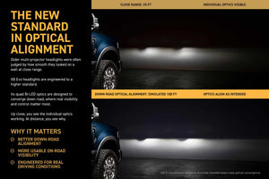 2020-2022 Ford Super Duty XRGB EVO LED DRL Projector Headlights - AutoLEDTech.com