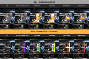 2020-2022 Ford Super Duty XRGB EVO LED DRL Projector Headlights - AutoLEDTech.com