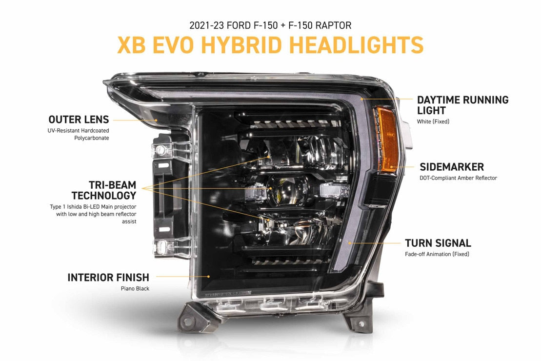 2021-2023 Ford F150 EVO XB LED DRL Projector Headlights