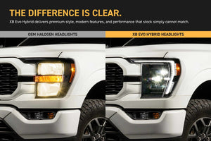 2021-2023 Ford F150 EVO XB LED DRL Projector Headlights