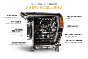 2021-2023 Ford F150 EVO XB LED DRL Projector Headlights