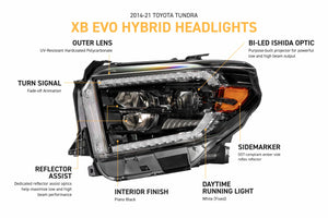 14-21 Toyota Tundra Morimoto XB Evo Hybrid LED Headlights - AutoLEDTech.com