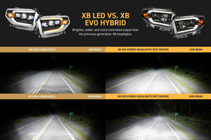14-21 Toyota Tundra Morimoto XB Evo Hybrid LED Headlights - AutoLEDTech.com