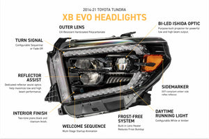 14-21 Toyota Tundra Morimoto XB Evo LED Headlights - AutoLEDTech.com