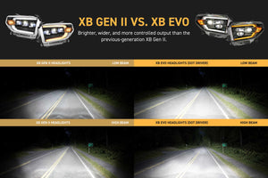 14-21 Toyota Tundra Morimoto XB Evo LED Headlights - AutoLEDTech.com