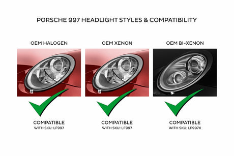2005-2013 Porsche 911 997 Bi-LED DRL Projector Headlights (992 Facelift Replica) - AutoLEDTech.com
