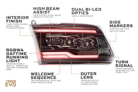 2009-2018 Dodge Ram XRGB EVO LED DRL Projector Headlights - AutoLEDTech.com