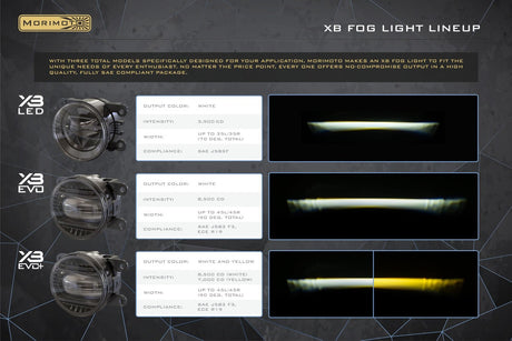 2012-2020 FRS GT86 BRZ XB LED DRL Headlights - AutoLEDTech.com