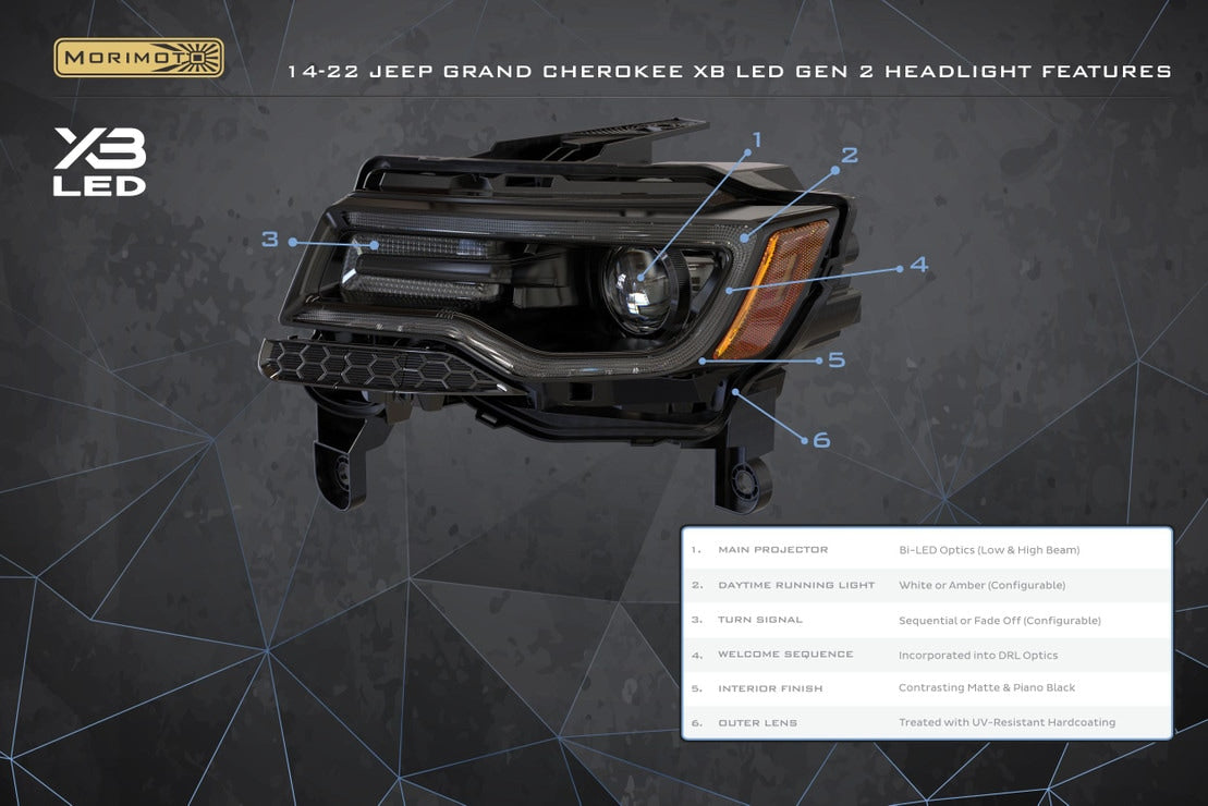 2014-2022 Jeep Grand Cherokee XB LED DRL Projector Headlights - AutoLEDTech.com