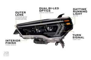 2014-2024 Toyota 4Runner XB EVO HYBRID LED DRL Headlights - AutoLEDTech.com