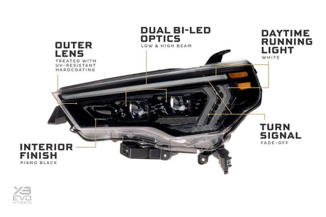 2014-2024 Toyota 4Runner XB EVO HYBRID LED DRL Headlights - AutoLEDTech.com