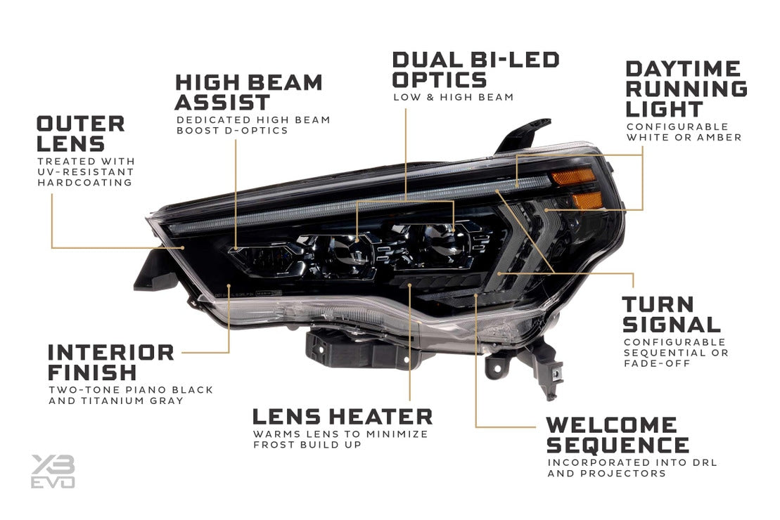 2014-2024 Toyota 4Runner XB EVO LED DRL Headlights - AutoLEDTech.com