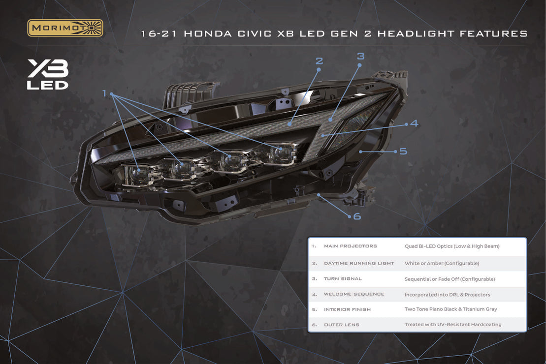 2016-2021 Honda Civic XB LED Projector DRL Headlights - AutoLEDTech.com