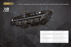 2016-2021 Honda Civic XB LED Projector DRL Headlights - AutoLEDTech.com