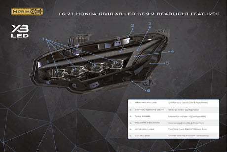 2016-2021 Honda Civic XB LED Projector DRL Headlights - AutoLEDTech.com