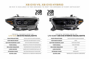 2016-2023 Toyota Tacoma XB EVO Hybrid LED DRL Headlights - AutoLEDTech.com