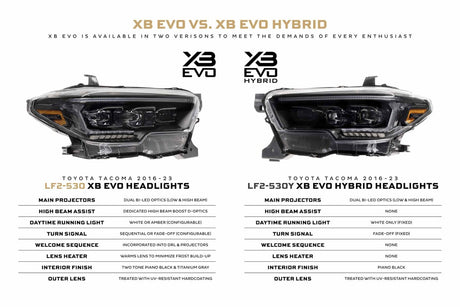 2016-2023 Toyota Tacoma XB EVO Hybrid LED DRL Headlights - AutoLEDTech.com