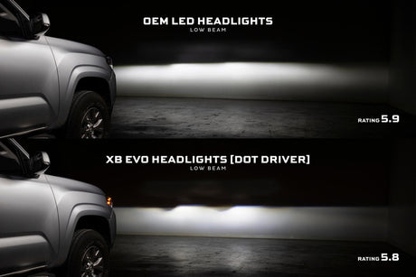 2016-2023 Toyota Tacoma XB EVO LED DRL Headlights - AutoLEDTech.com