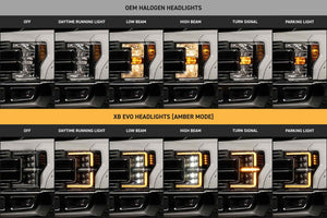 2017-2019 Ford Super Duty XB EVO LED DRL Projector Headlights - AutoLEDTech.com