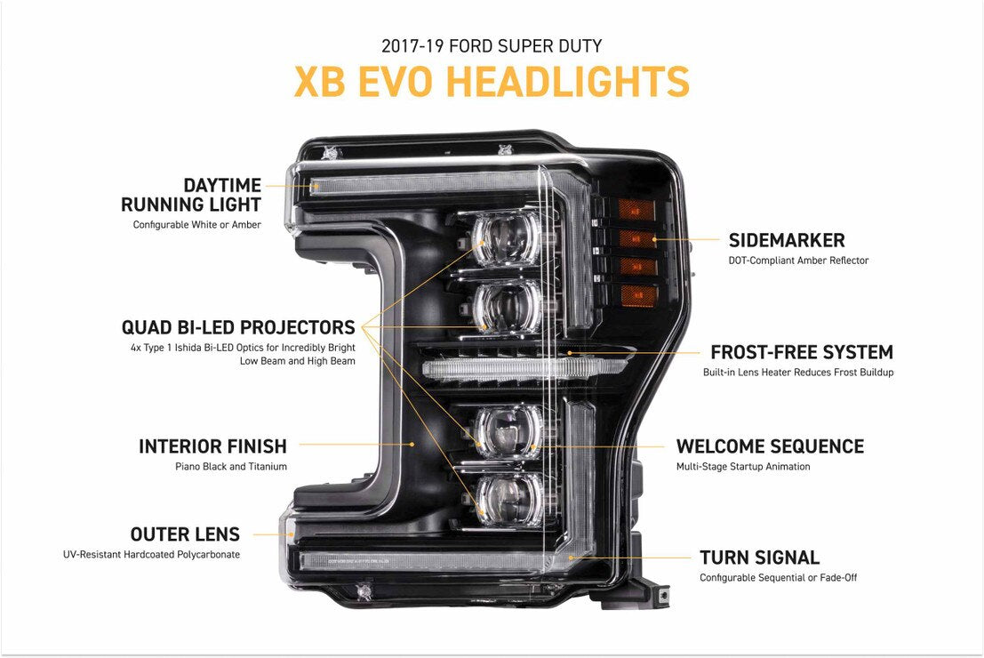 2017-2019 Ford Super Duty XB EVO LED DRL Projector Headlights - AutoLEDTech.com