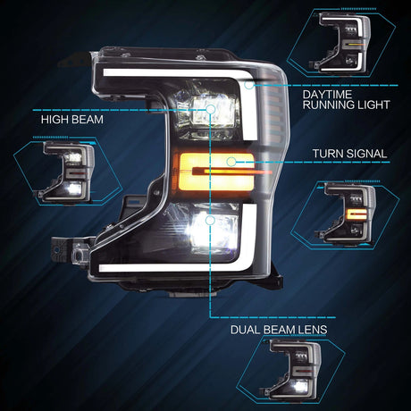 2017-2019 to 2020-2022 Ford Super Duty Headlight Front End Conversion Kit - AutoLEDTech.com