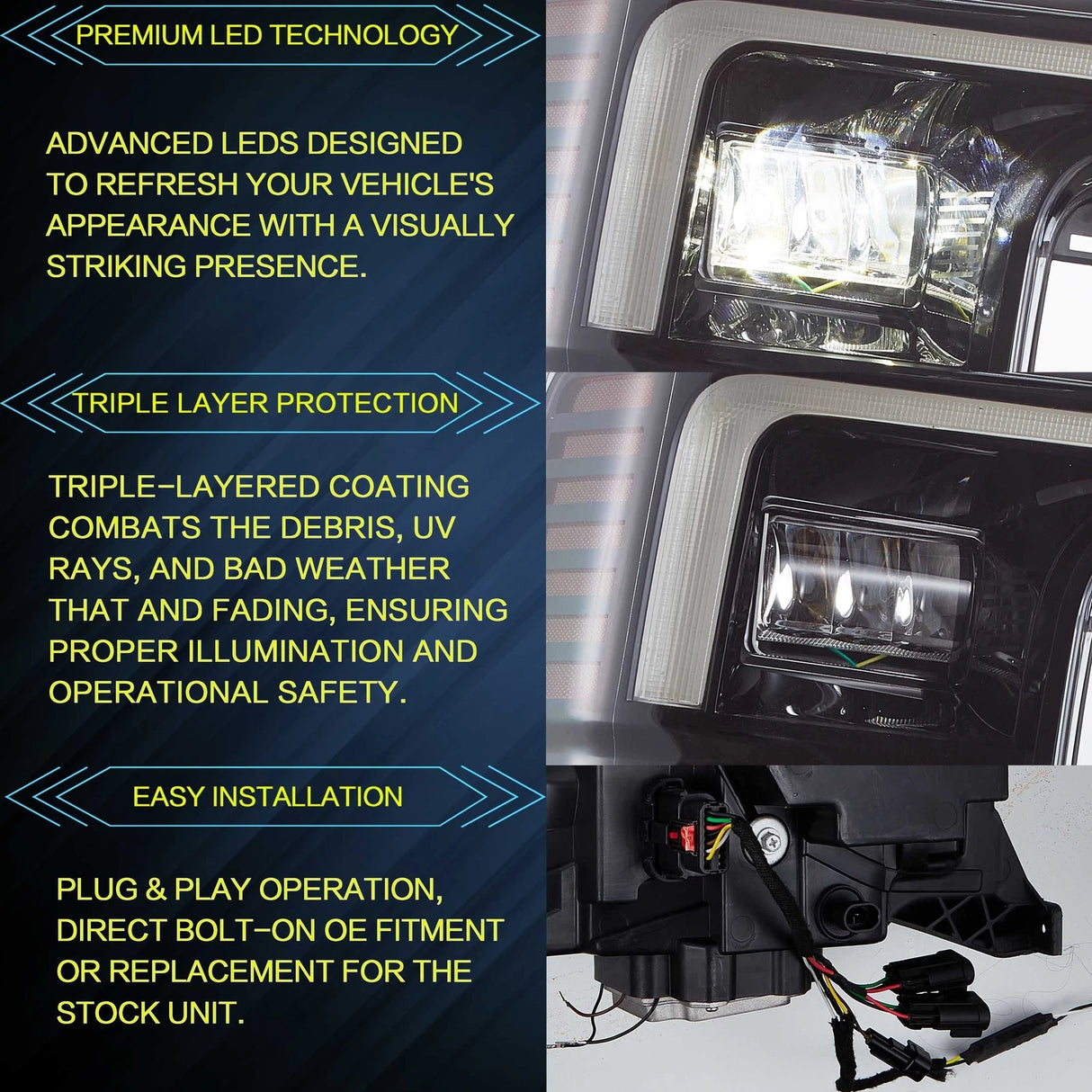 2017-2019 to 2020-2022 Ford Super Duty Headlight Front End Conversion Kit - AutoLEDTech.com