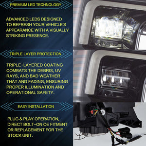 2017-2019 to 2020-2022 Ford Super Duty Headlight Front End Conversion Kit - AutoLEDTech.com