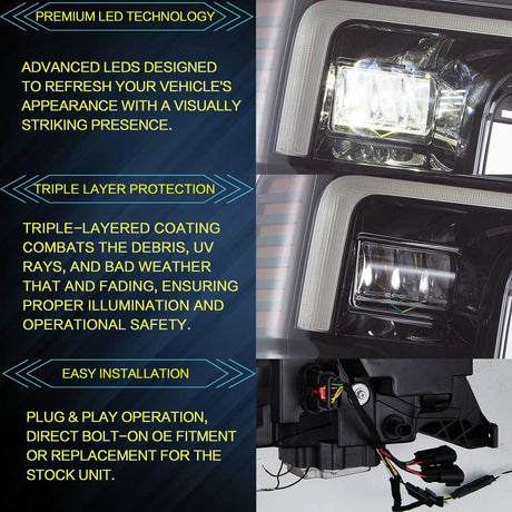 2017-2019 to 2020-2022 Ford Super Duty Headlight Front End Conversion Kit - AutoLEDTech.com