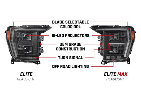 2021-2023 Ford F-150 & Raptor ELITE MAX LED White/Amber DRL Projector Headlights - AutoLEDTech.com