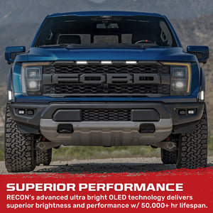 2021-2025+ Ford Raptor Smoked White/Amber Scanning LED Grill + Fender Lights - AutoLEDTech.com