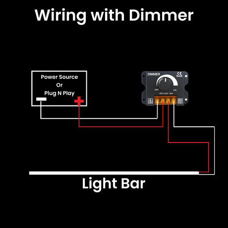 2022-2026+ GMC Sierra 1500 LED Grill Accent Light Bar Kit - AutoLEDTech.com