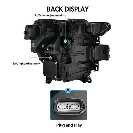 2024-2026 Ford F150 LED Projector Headlights (Lariat King Ranch Platinum Raptor) - AutoLEDTech.com