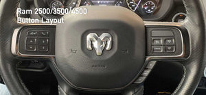 2019-2025+ Ram 1500 2500 HD Custom Carbon Fiber Steering Wheel