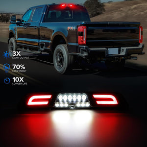 2015-2027+ Ford F150/Super Duty Smoked LED 3rd Brake Light - AutoLEDTech.com