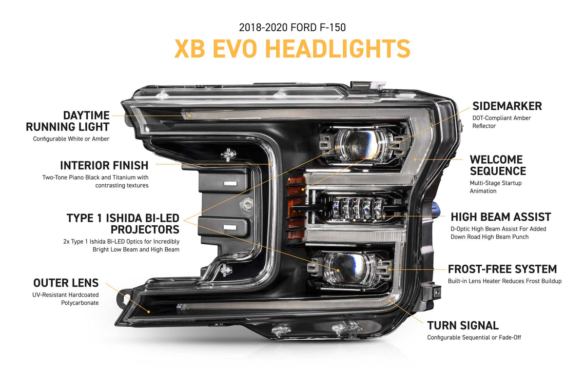 2018-2020 Ford F-150 XB EVO LED DRL Projector Headlights - AutoLEDTech.com