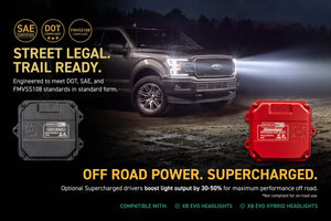 2018-2020 Ford F-150 XB EVO LED DRL Projector Headlights - AutoLEDTech.com