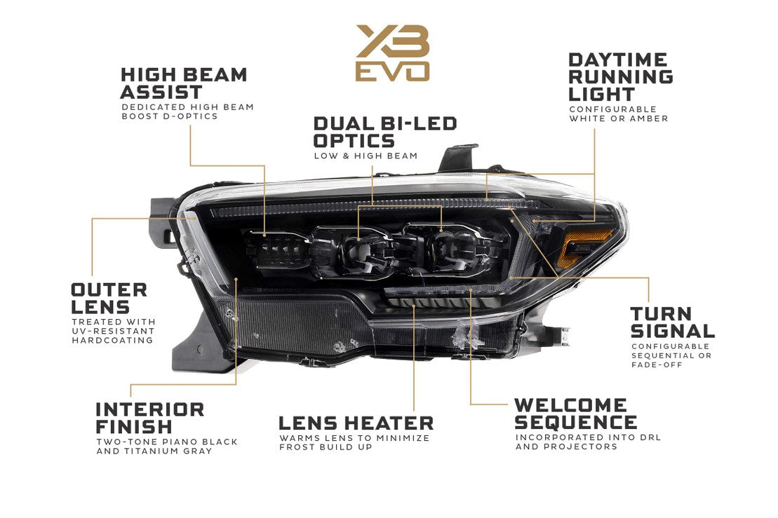 2016-2023 Toyota Tacoma XB EVO LED DRL Headlights