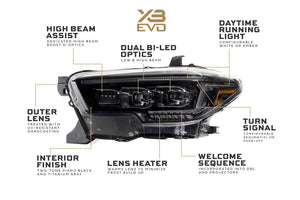 2016-2023 Toyota Tacoma XB EVO LED DRL Headlights