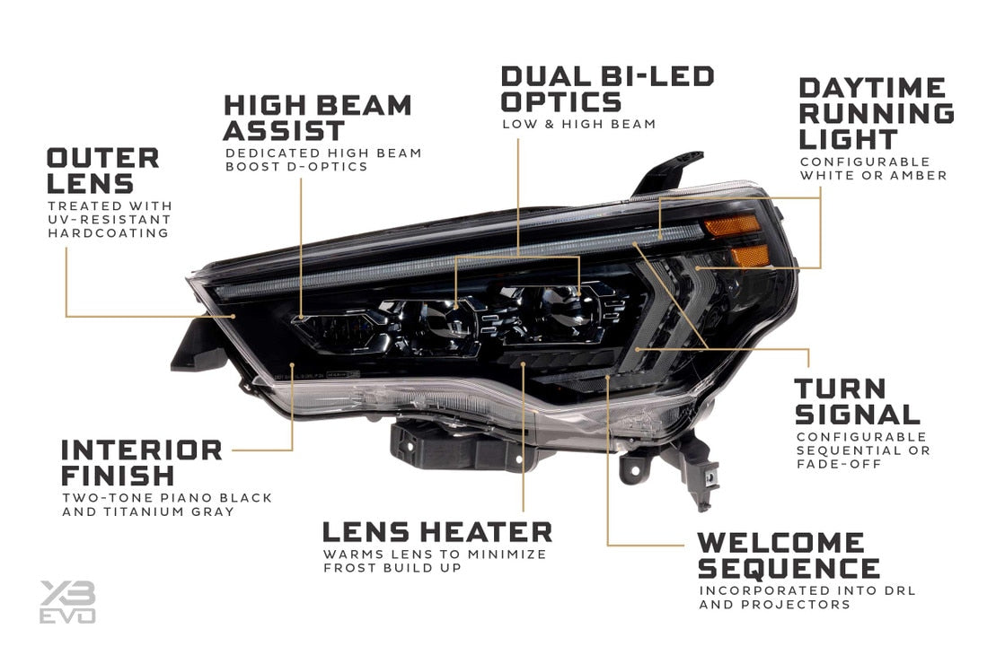 2014-2024 Toyota 4Runner Amber LED XBG DRL Grill Light Assembly - AutoLEDTech.com