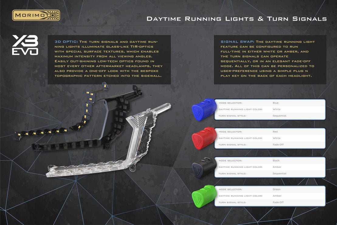 2014-2024 Toyota 4Runner XB EVO LED DRL Headlights