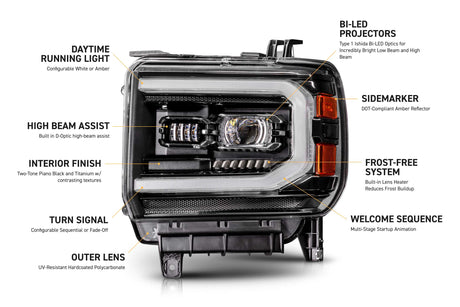 15-19 GMC Sierra 2500HD Morimoto XB Evo LED Headlights - AutoLEDTech.com