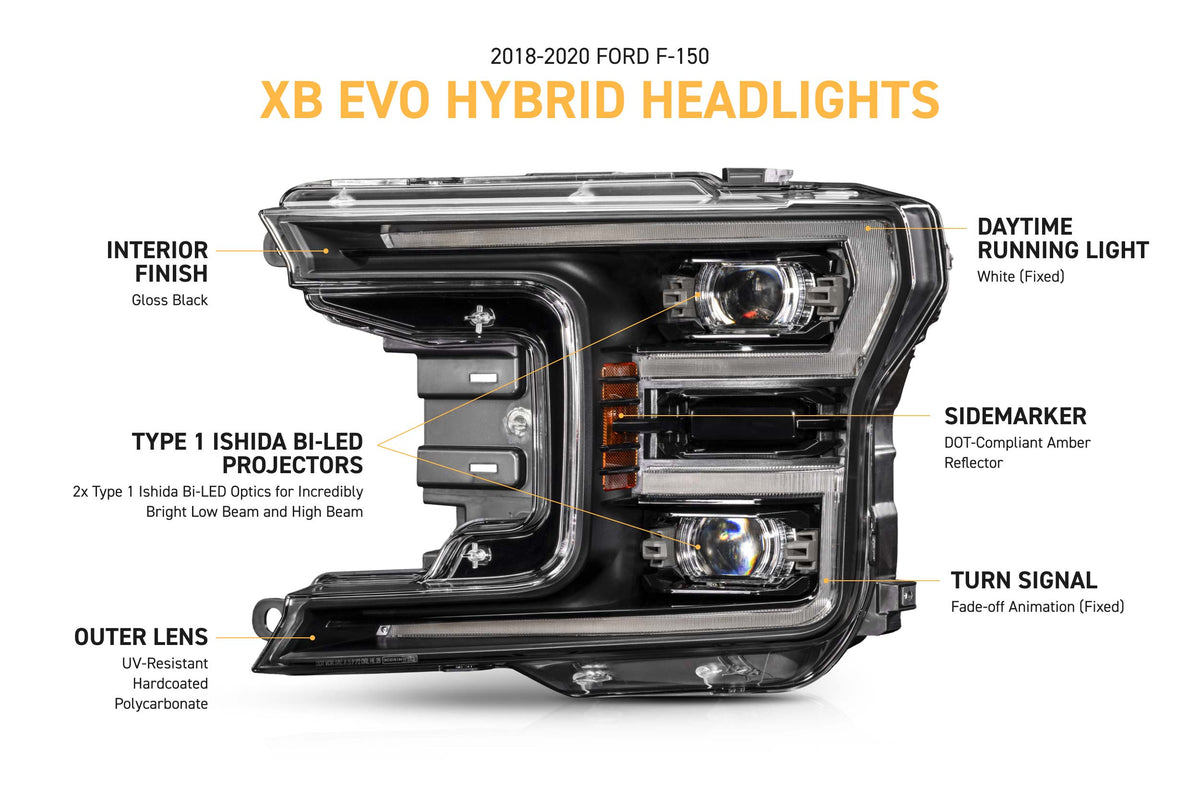 2018-2020 Ford F-150 XB EVO Hybrid LED Projector Headlights - AutoLEDTech.com