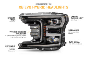2018-2020 Ford F-150 XB EVO Hybrid LED Projector Headlights - AutoLEDTech.com