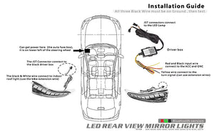 2014-2024 Infiniti Q50 Q60 Q70 Flow Series RGB LED Side Mirror Lights + Turn Signals