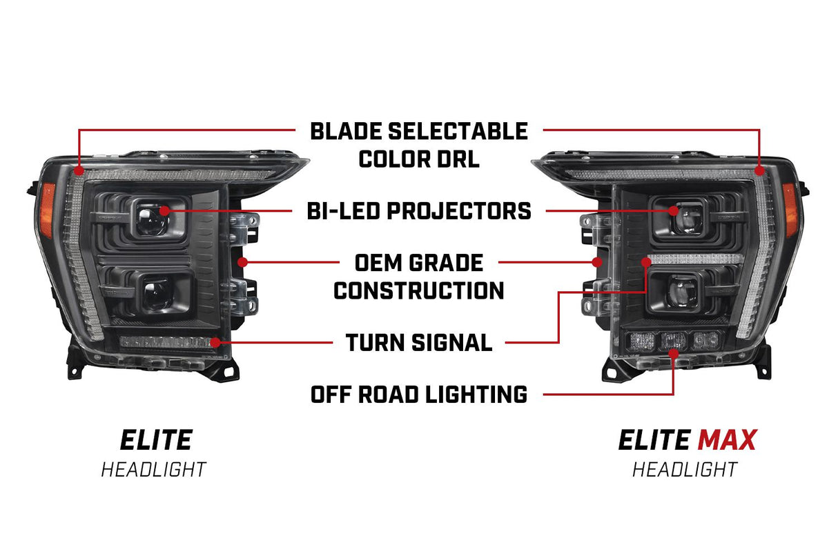 2021-2023 Ford F-150 & Raptor ELITE MAX LED White/Amber DRL Projector Headlights