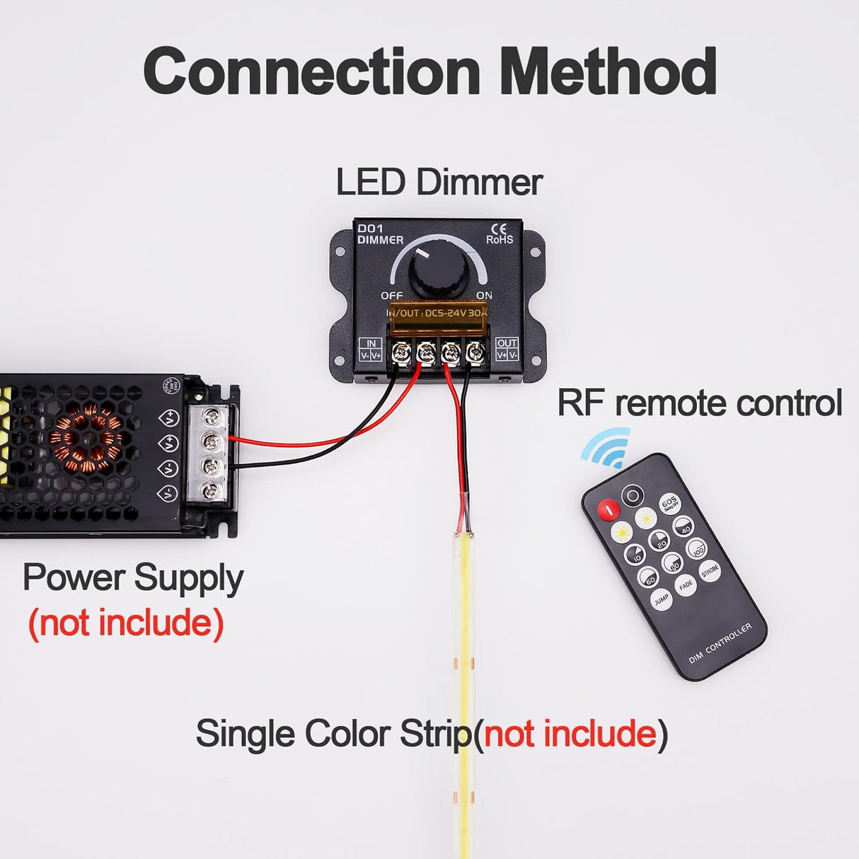 LED Dimmer Controller +  Handheld Remote For LED Grill Accent Lights Kits - AutoLEDTech.com