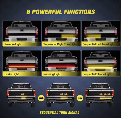 LED Tailgate Light Bar Sequential Brake/Reverse/Turn Signal - Fits Any Truck - AutoLEDTech.com