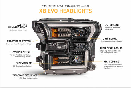 2015-2017 Ford F-150 2017-2020 Ford Raptor XB EVO LED DRL Projector Headlights - AutoLEDTech.com