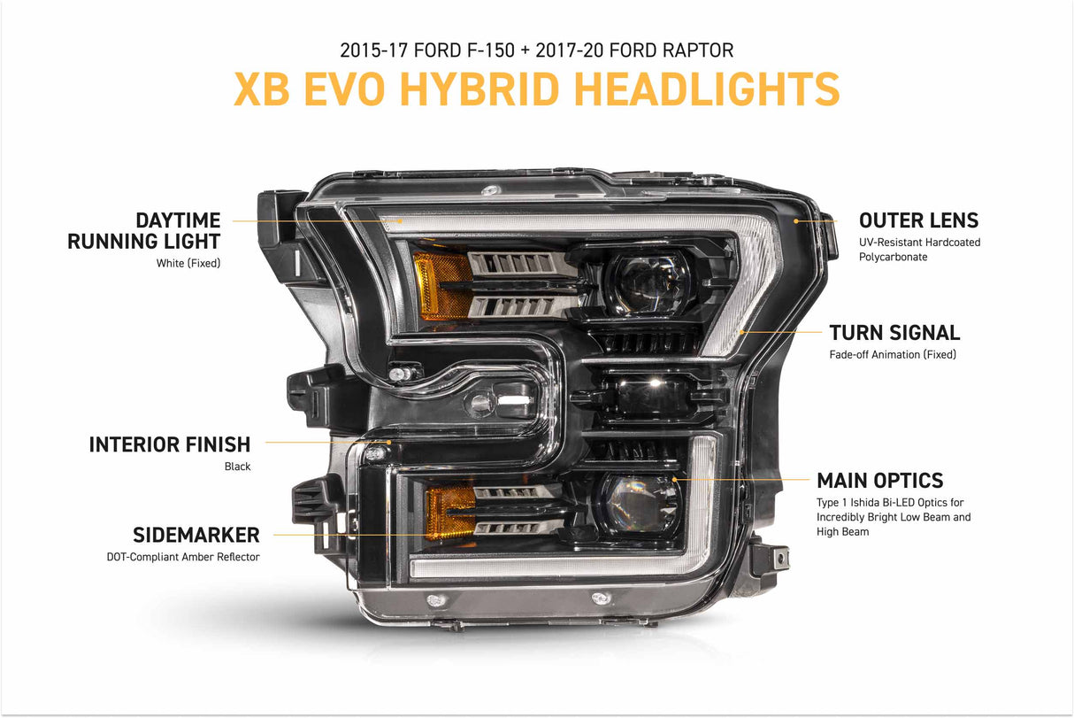 2015-2020 Ford F-150 & Raptor XB EVO LED DRL Projector Headlights